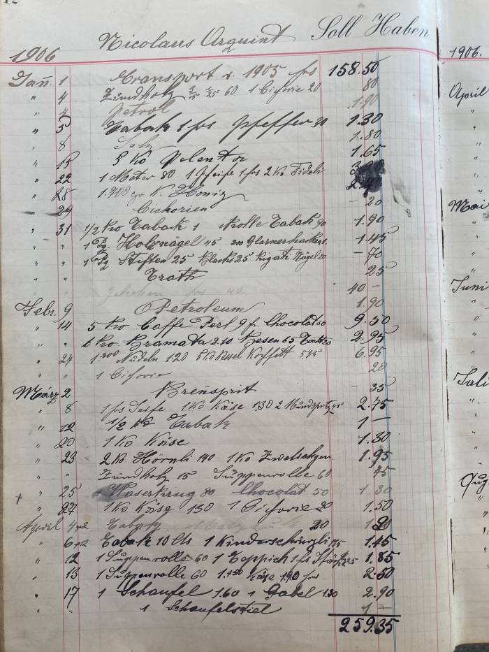 Die Einkäufe  von Nicolaus Arquint im Jahre 1906.
